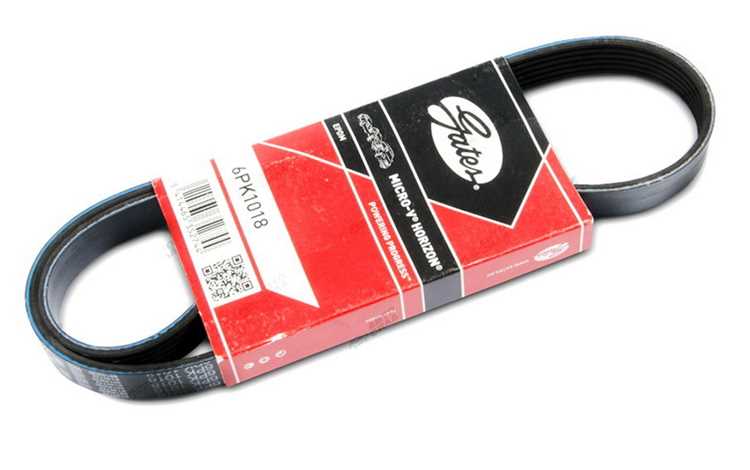 Инструменты и материалы для измерения длины соединительного элемента