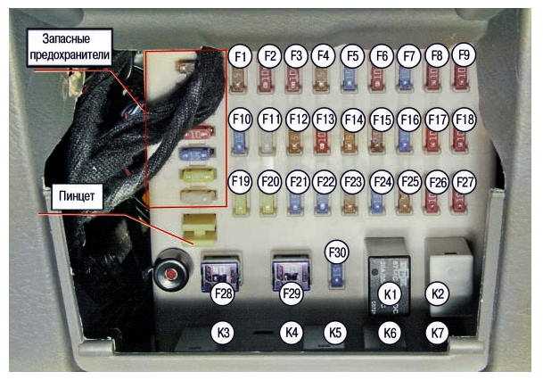Корректировка
