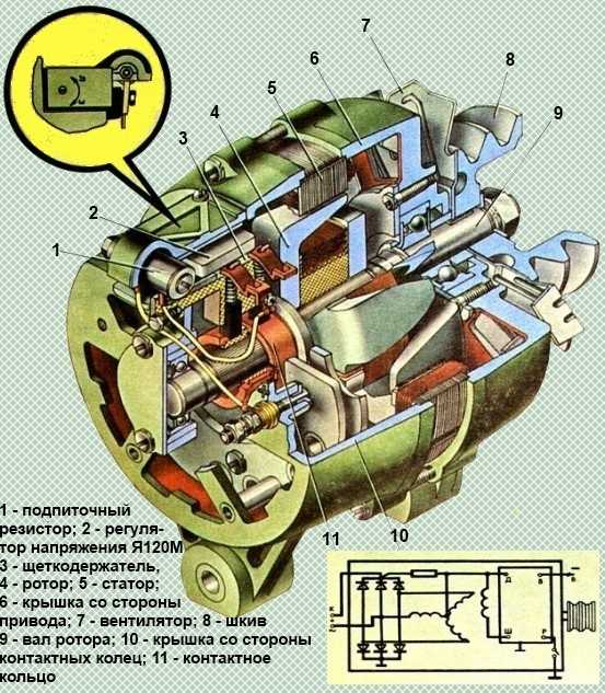 Необходимые инструменты для натяжки