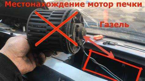Необходимые
