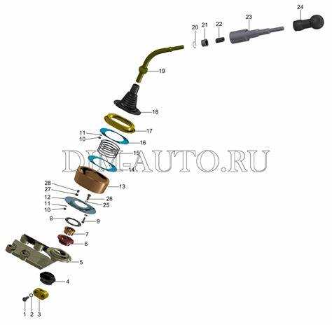 Пошаговая инструкция по извлечению ручки переключения передач