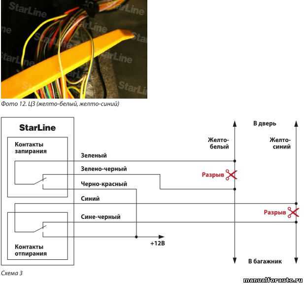 Инструменты и материалы для отключения сигнализации