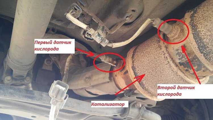 Определение и функция кислородного датчика в автомобиле