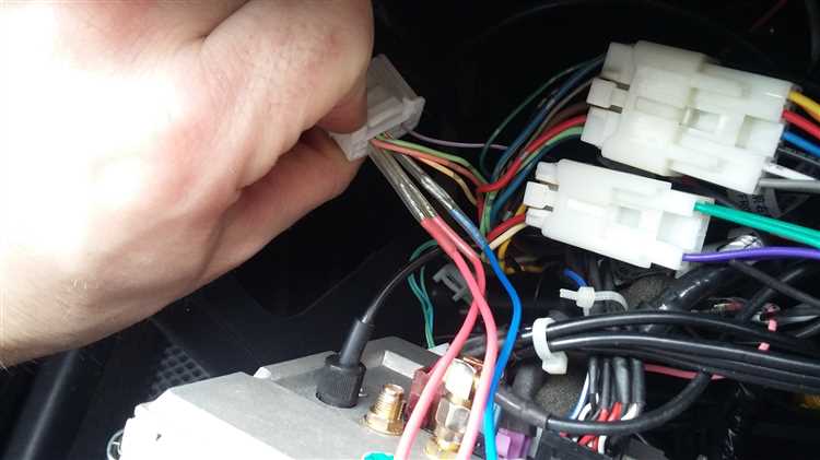 Использование