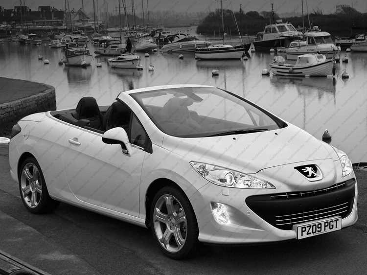 Безопасность: тесты и результаты