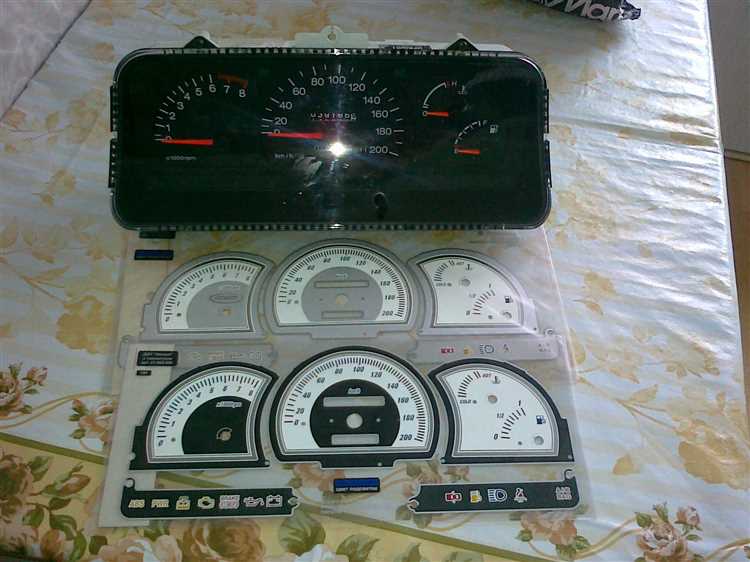 Управление