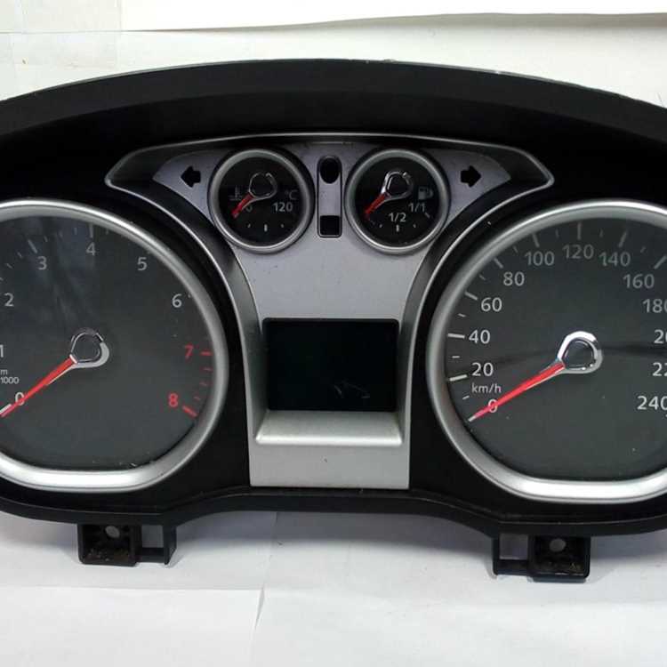 Структура панели: какие элементы включены