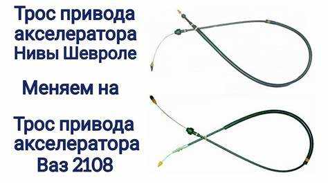 Климатические факторы и их влияние на материал тросика