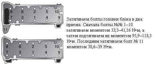 Проверка
