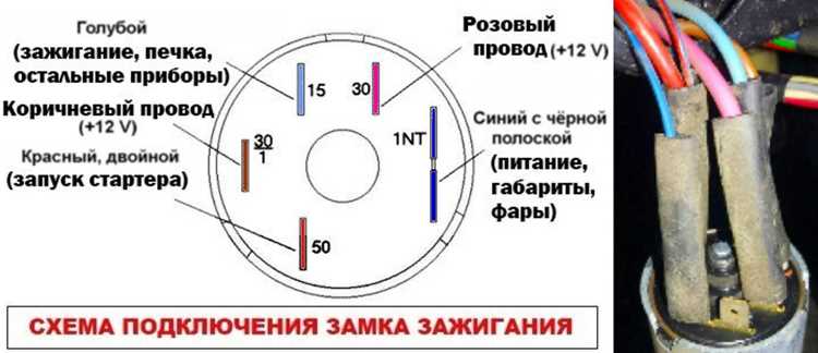 Обзор конструкции устройства измерения скорости