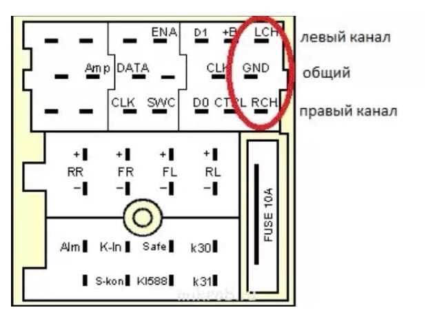 Советы