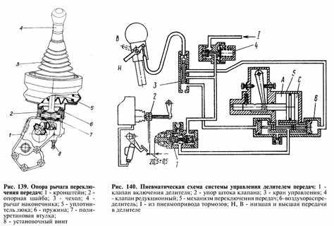 Где приобрести оригинальный рычаг для КамАЗ 43118