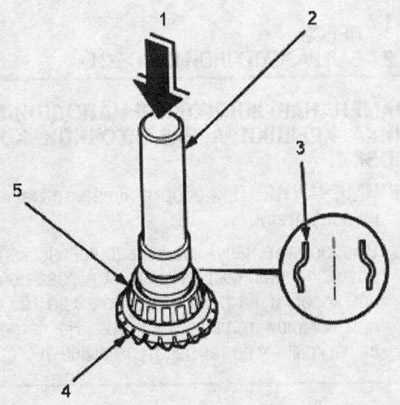 Важные моменты при работе с болтами и креплениями