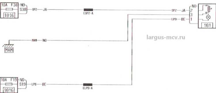 Замена охлаждающей жидкости: когда и как?