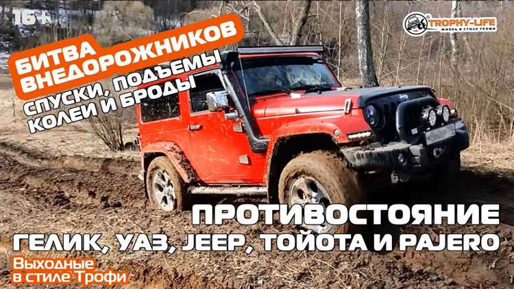 Гарантия