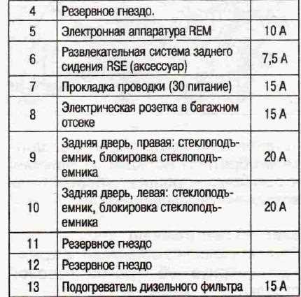 Определение ключевых элементов в электрической системе