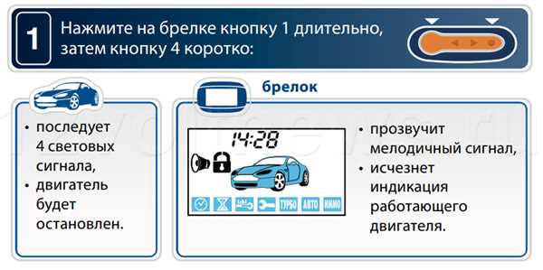 Использование кнопки разблокировки на ключе